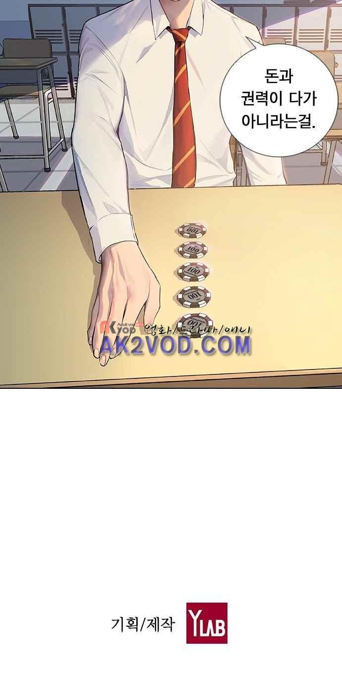 The World is Money and Power Ch.1 p82