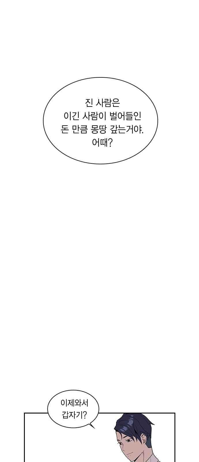 The World is Money and Power Ch.10 p37