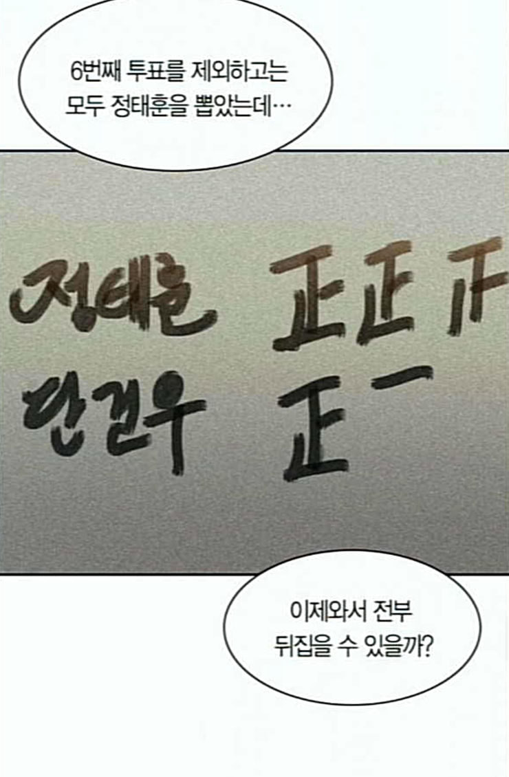 The World is Money and Power Ch.102 p93