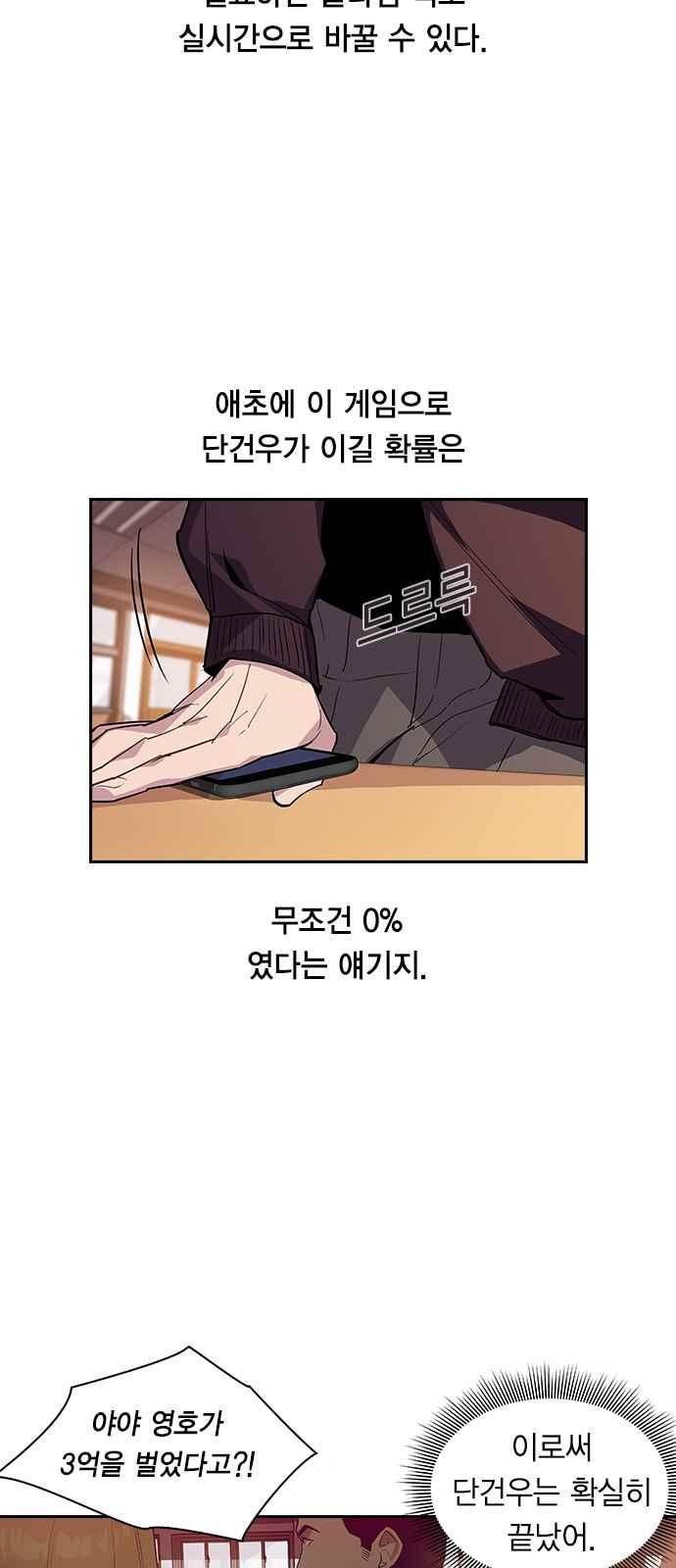 The World is Money and Power Ch.11 p23