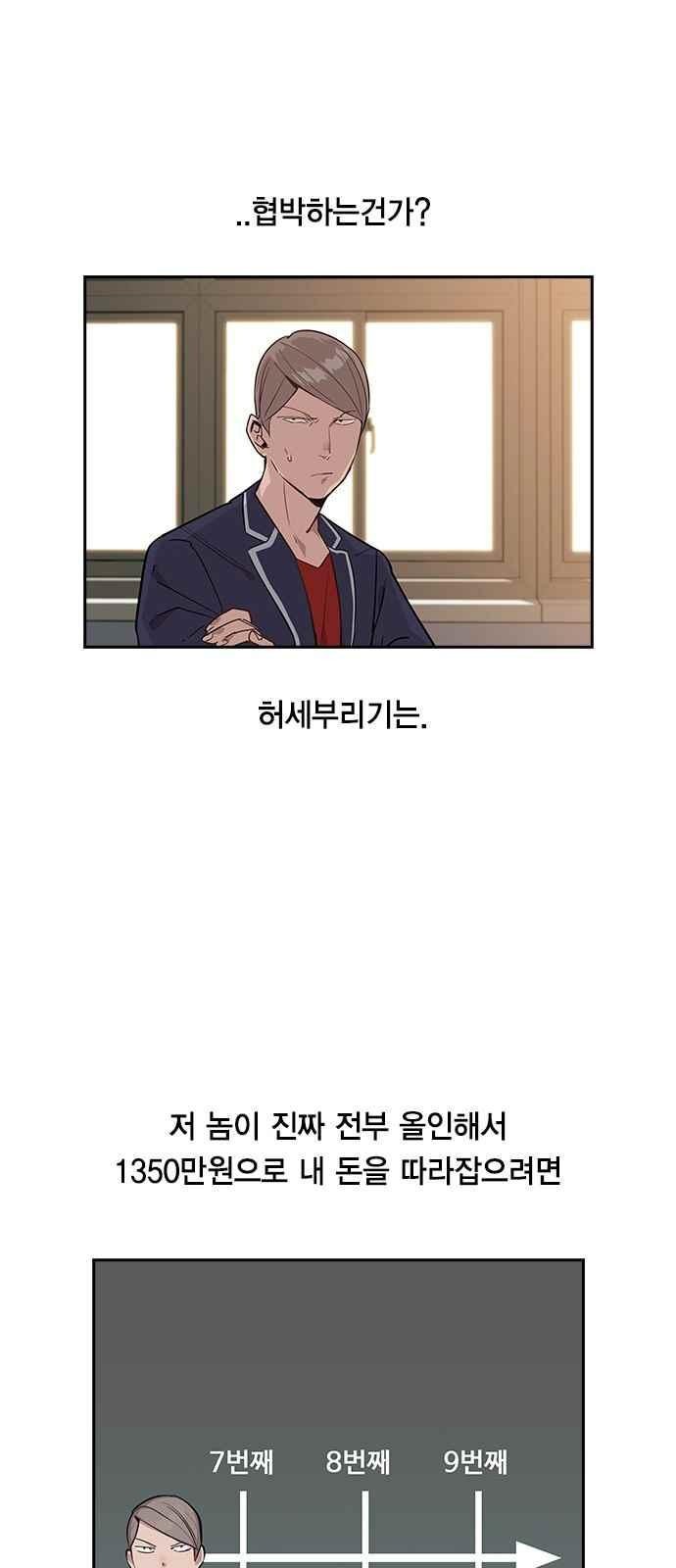The World is Money and Power Ch.12 p13