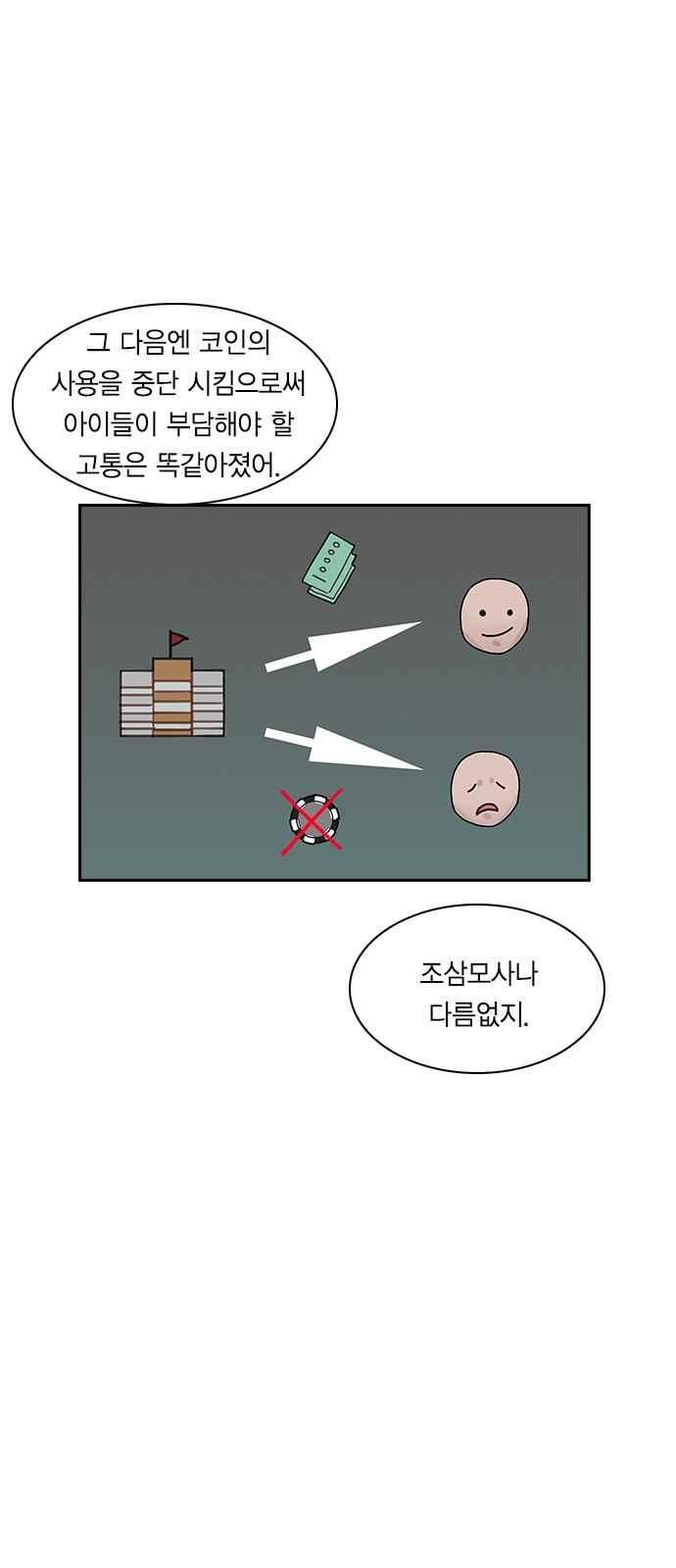 The World is Money and Power Ch.15 p17