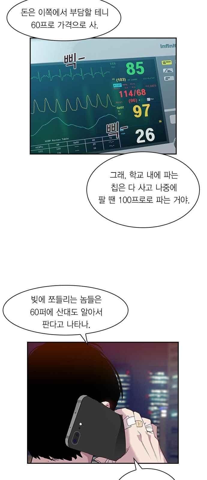 The World is Money and Power Ch.19 p38