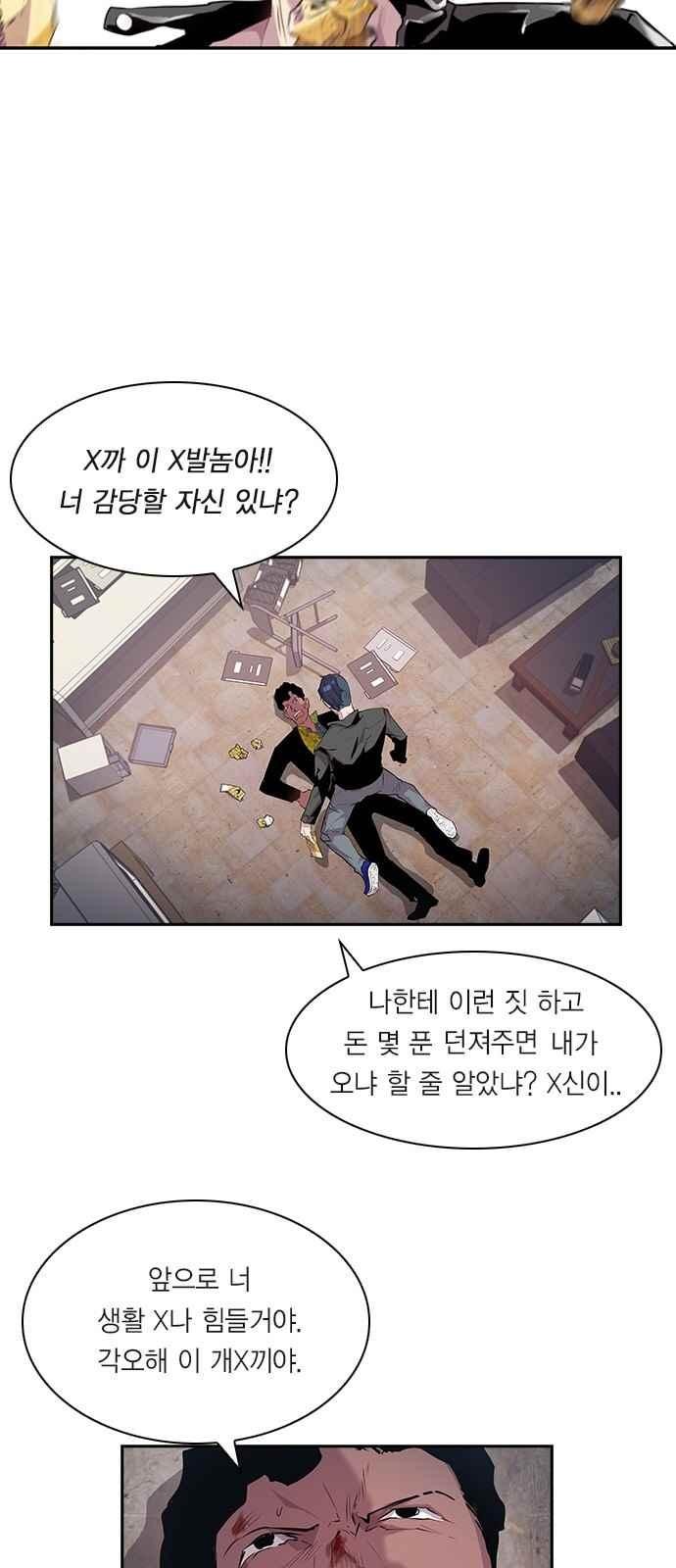 The World is Money and Power Ch.19 p4