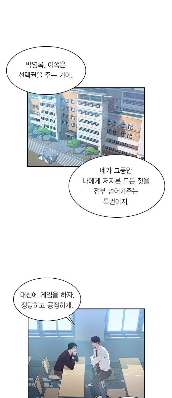 The World is Money and Power Ch.20 p1