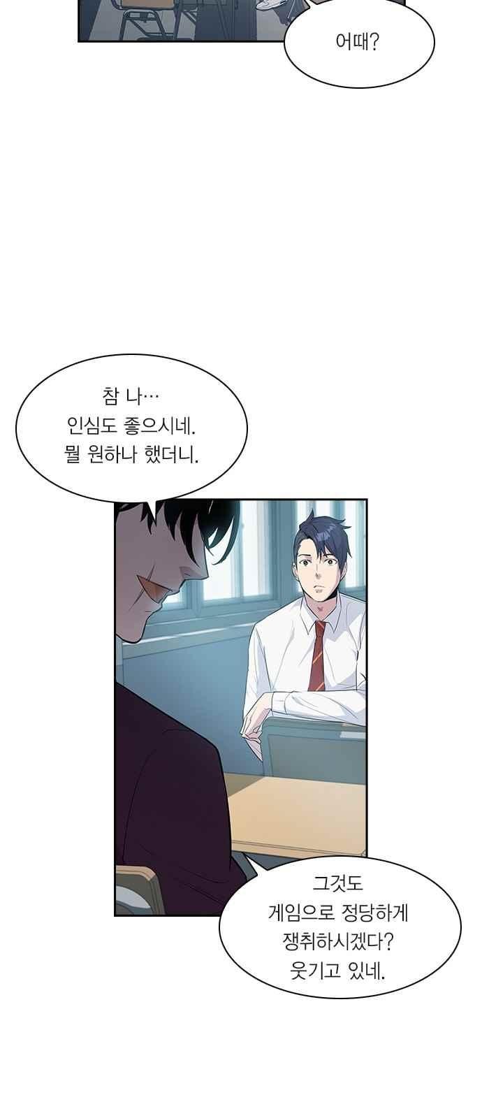 The World is Money and Power Ch.20 p2