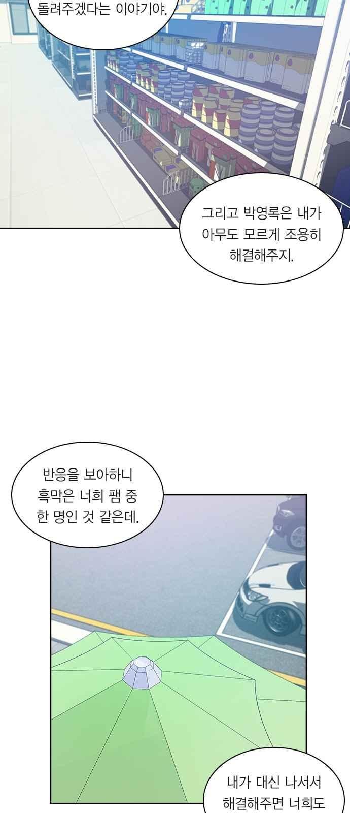 The World is Money and Power Ch.20 p35