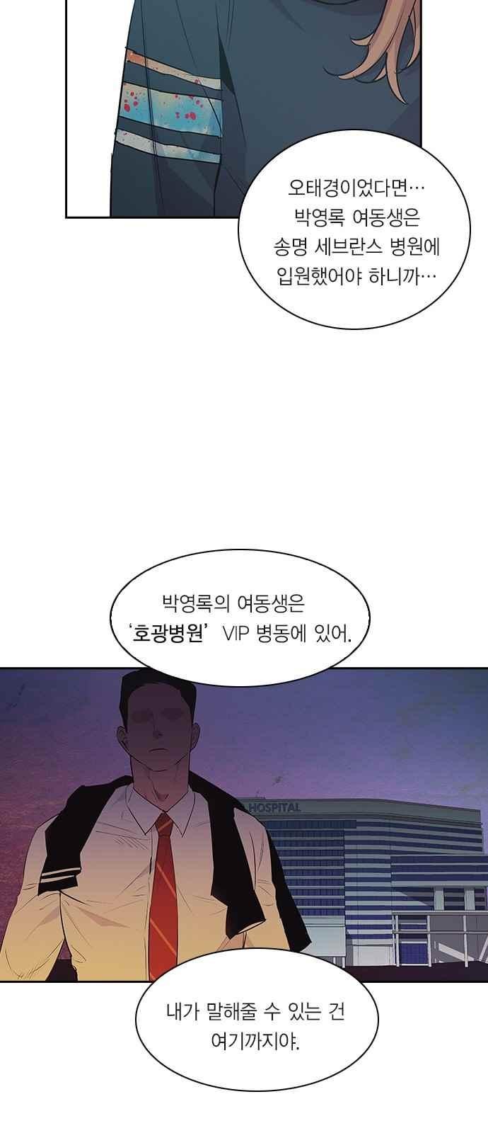 The World is Money and Power Ch.20 p37