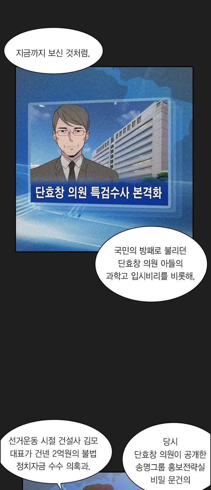 The World is Money and Power Ch.21 p1