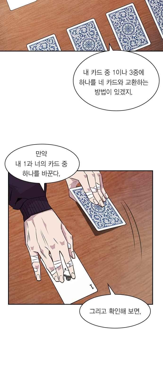 The World is Money and Power Ch.21 p30
