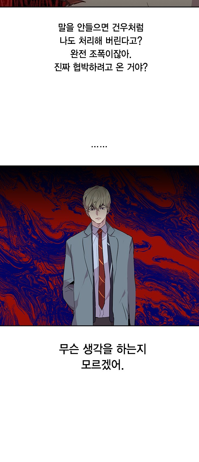 The World is Money and Power Ch.36 p37