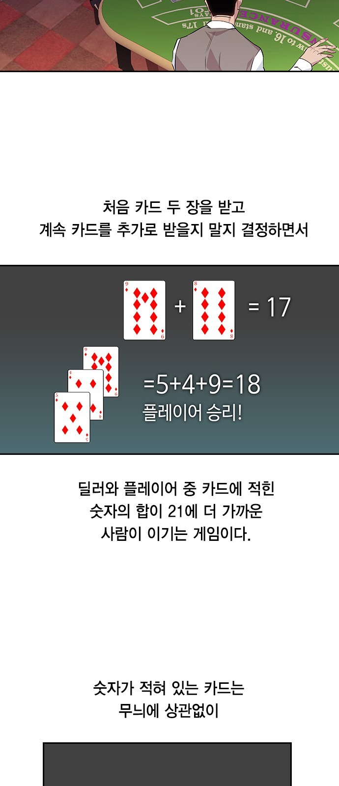 The World is Money and Power Ch.46 p21