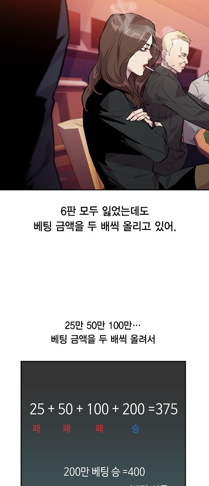 The World is Money and Power Ch.46 p28