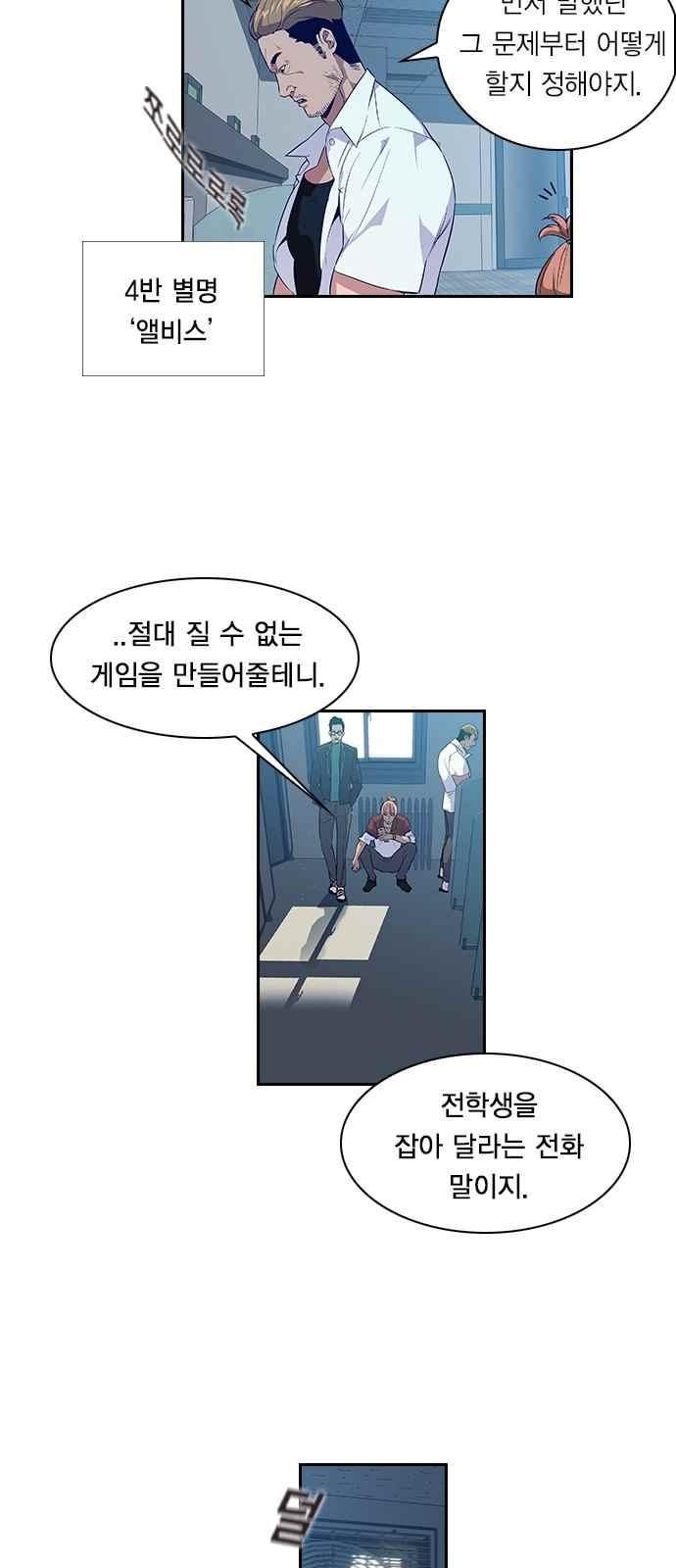 The World is Money and Power Ch.5 p21