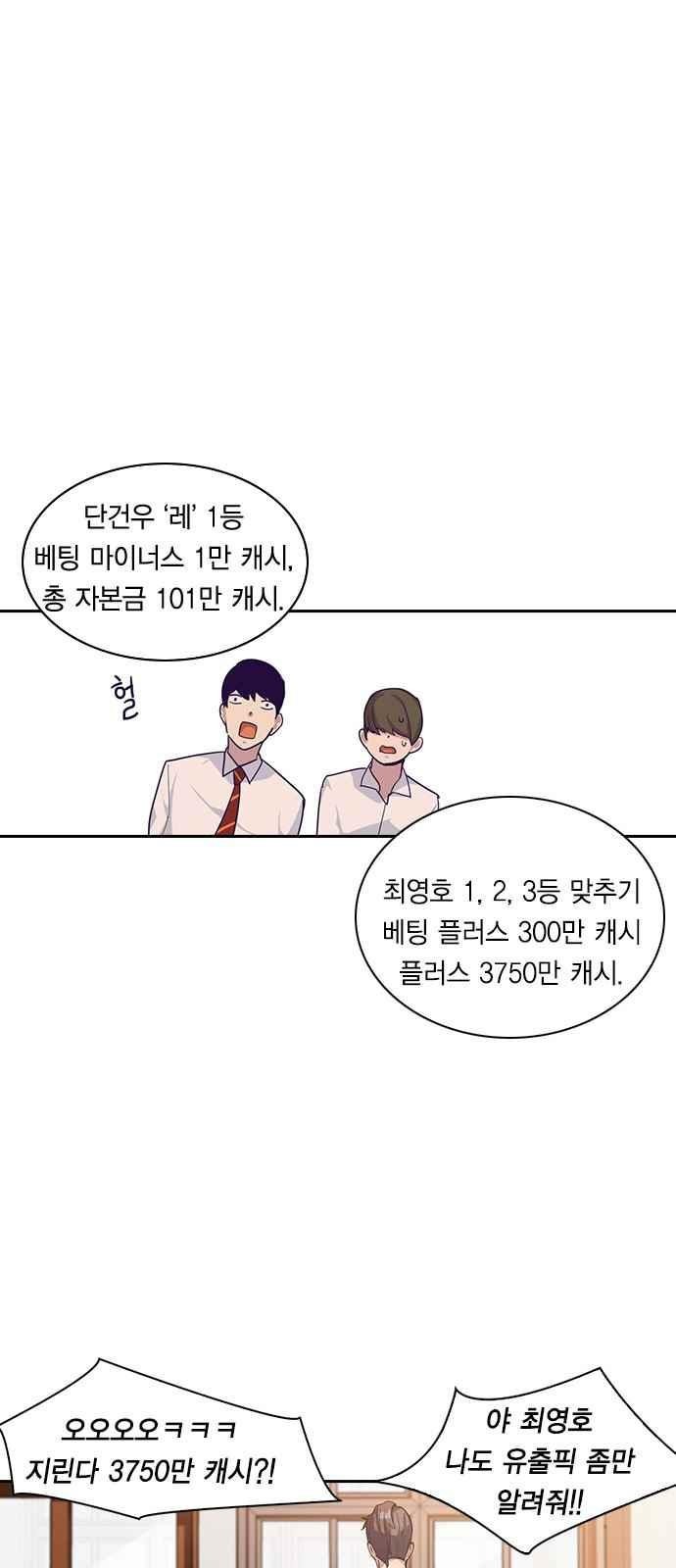 The World is Money and Power Ch.8 p39