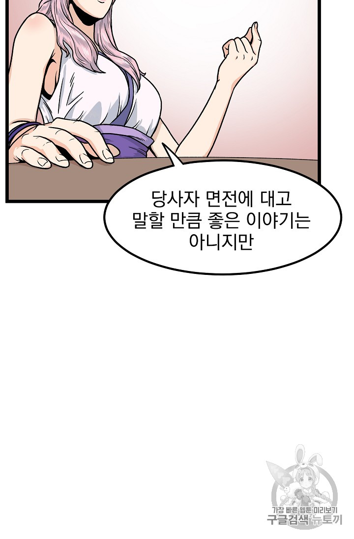 Murim Login Ch.2 p37