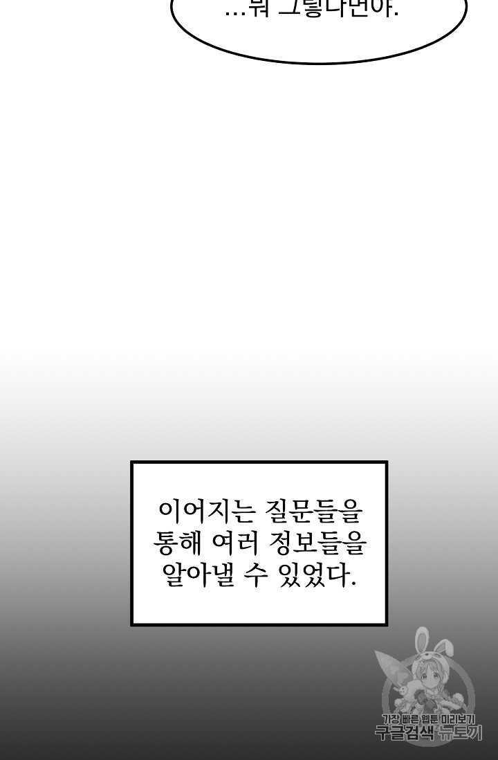 Murim Login Ch.2 p42