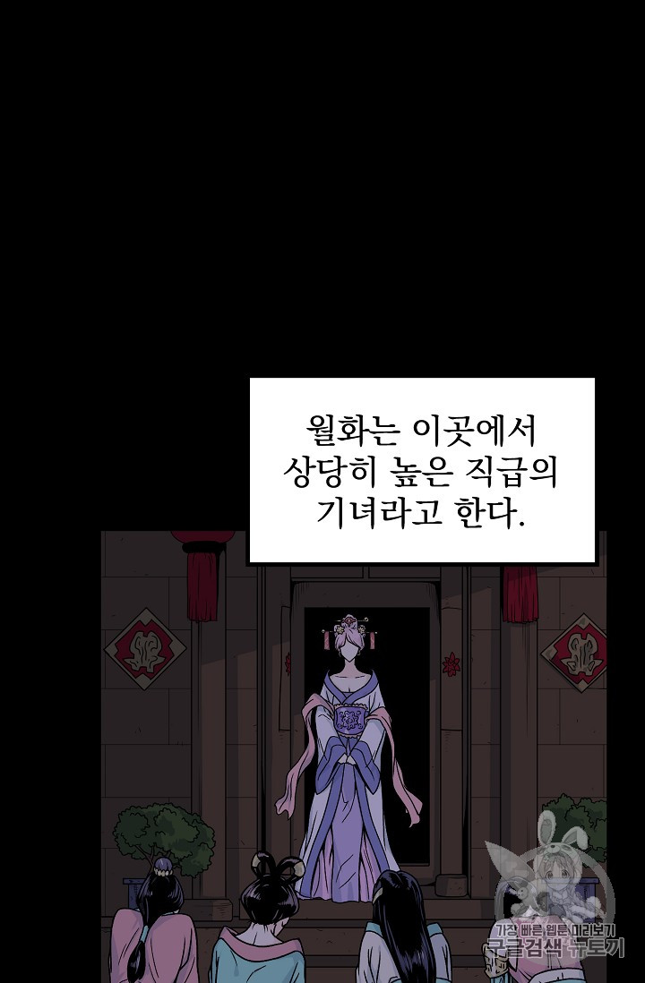 Murim Login Ch.2 p44