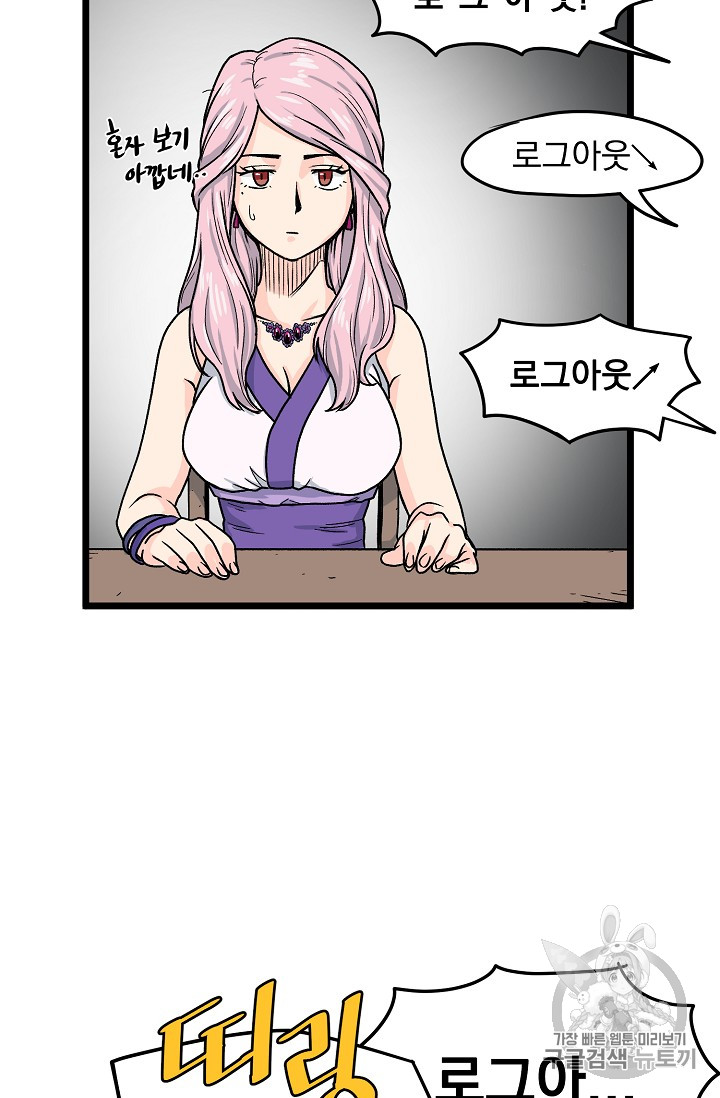 Murim Login Ch.2 p80
