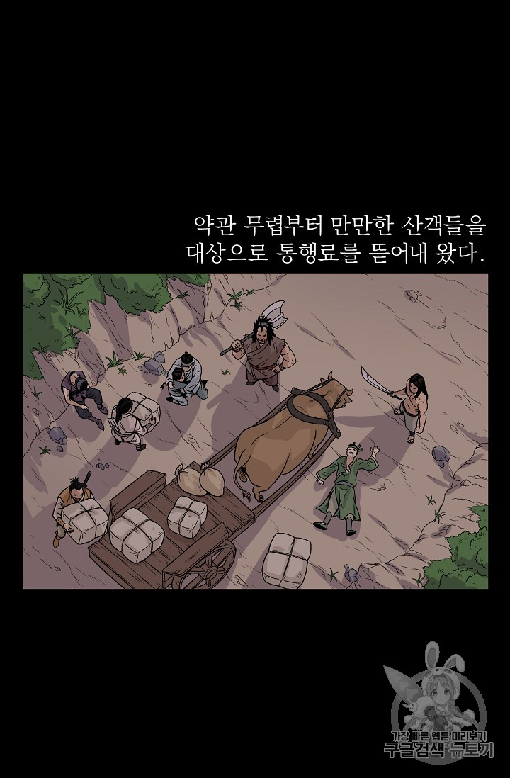 Murim Login Ch.4 p2