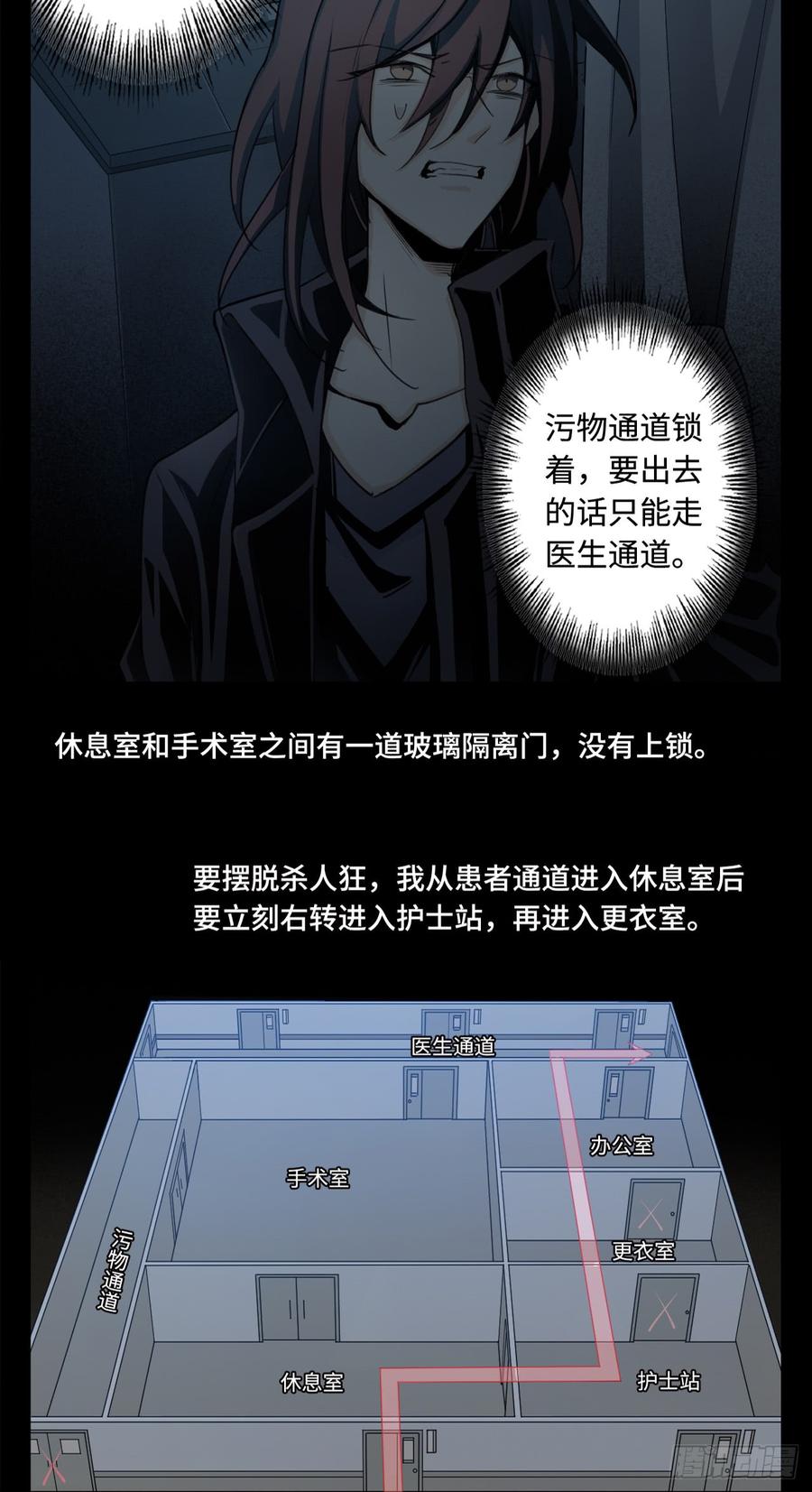 Welcome to the Nightmare Game Ch.13 p2