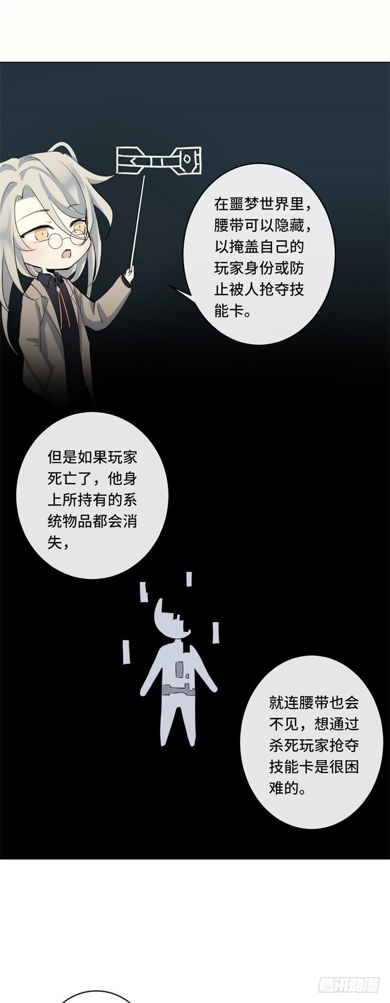 Welcome to the Nightmare Game Ch.32 p69
