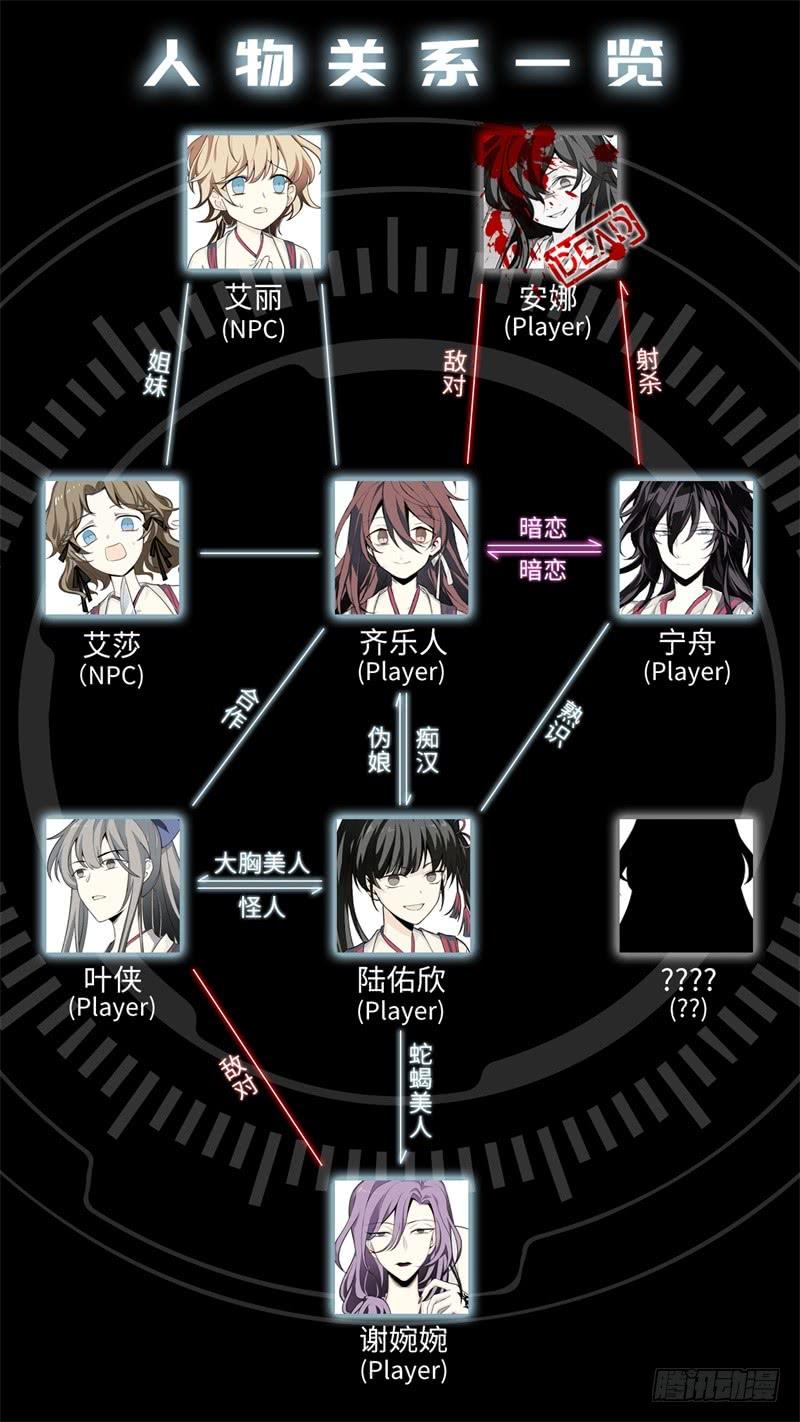 Welcome to the Nightmare Game Ch.34 p76