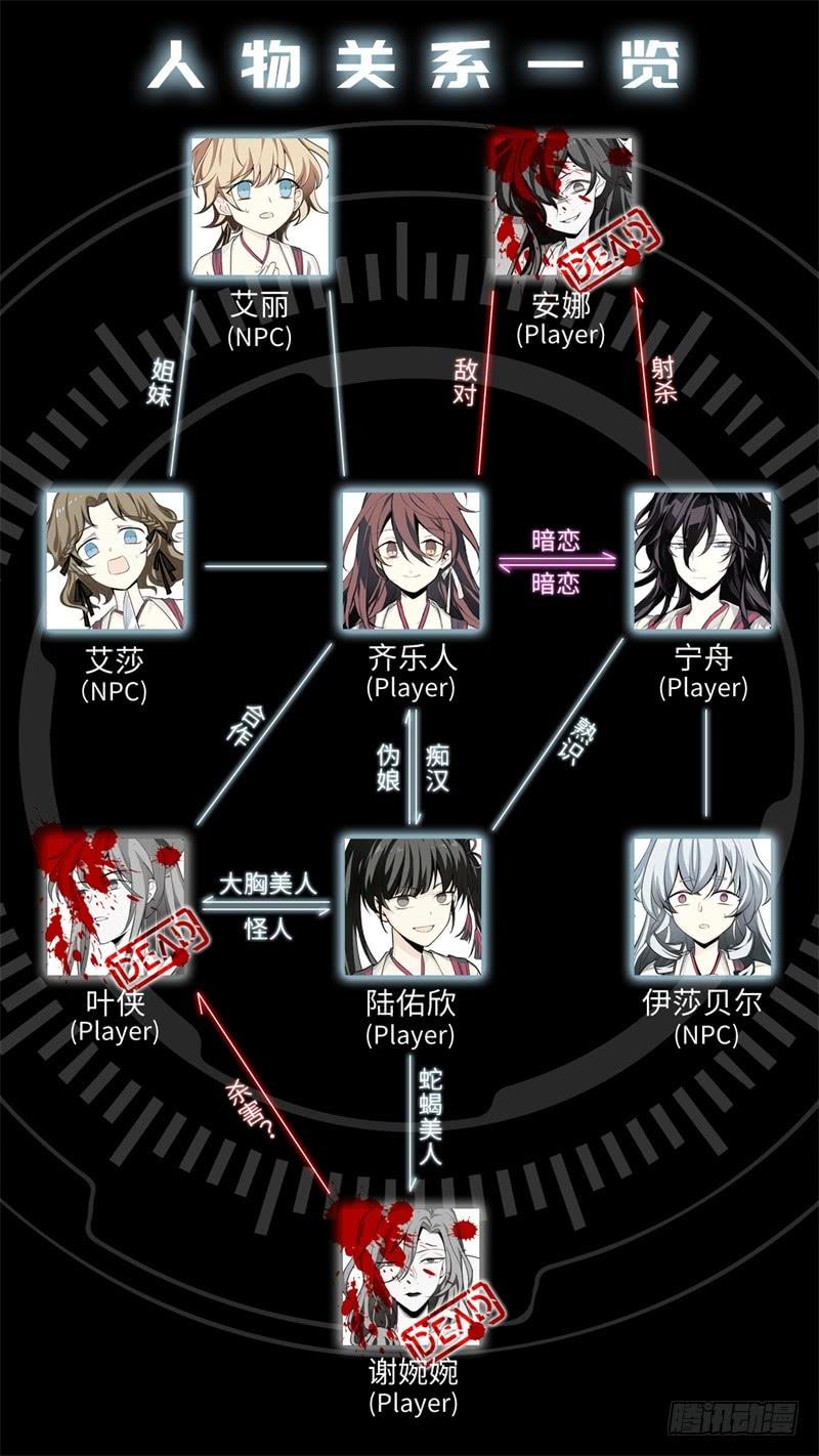 Welcome to the Nightmare Game Ch.42 p61