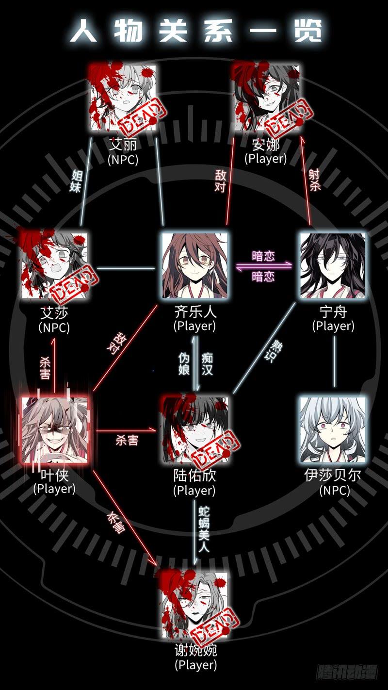 Welcome to the Nightmare Game Ch.47 p49