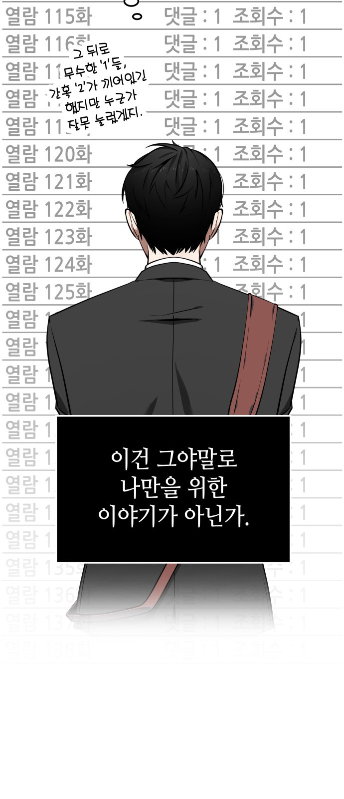 Omniscient Reader’s Viewpoint Ch.2 p35