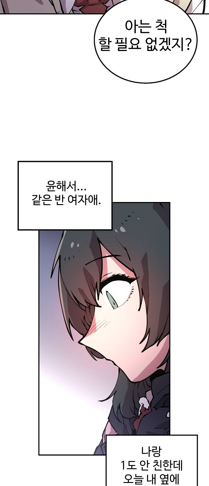 Player Ch.1 p37