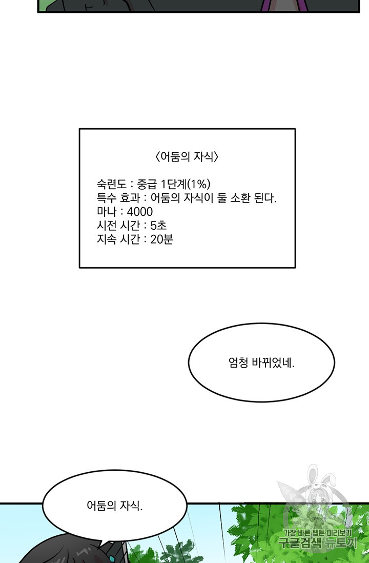 Reader Ch.77 p57