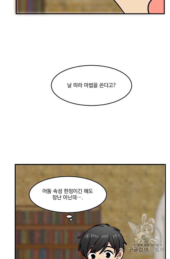 Reader Ch.80 p20