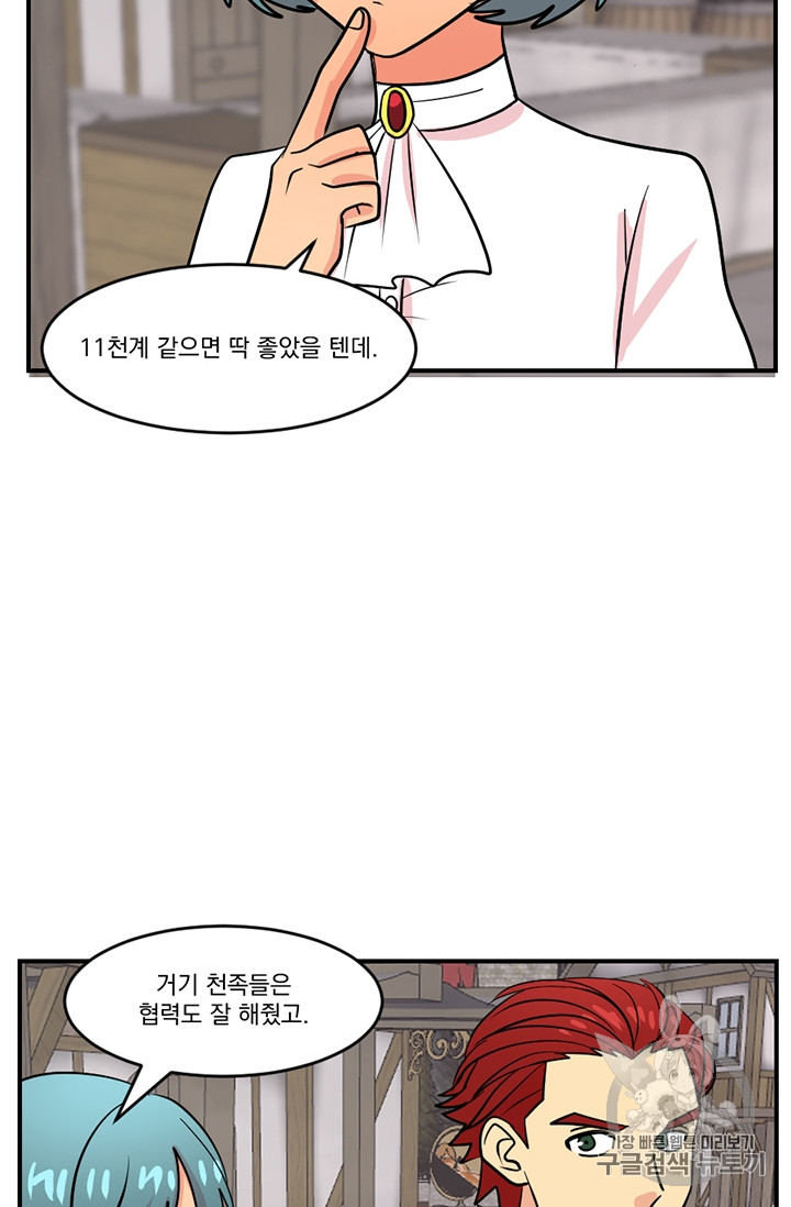 Reader Ch.80 p32