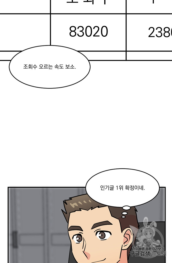 Reader Ch.81 p63