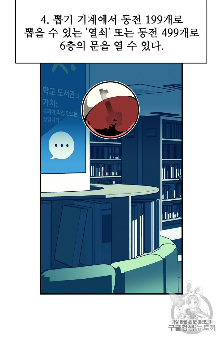 The Second Coming of Gluttony Ch.23 p4