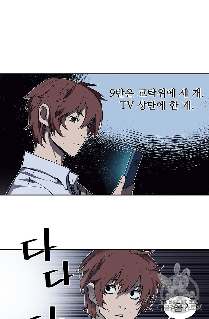 The Second Coming of Gluttony Ch.24 p40
