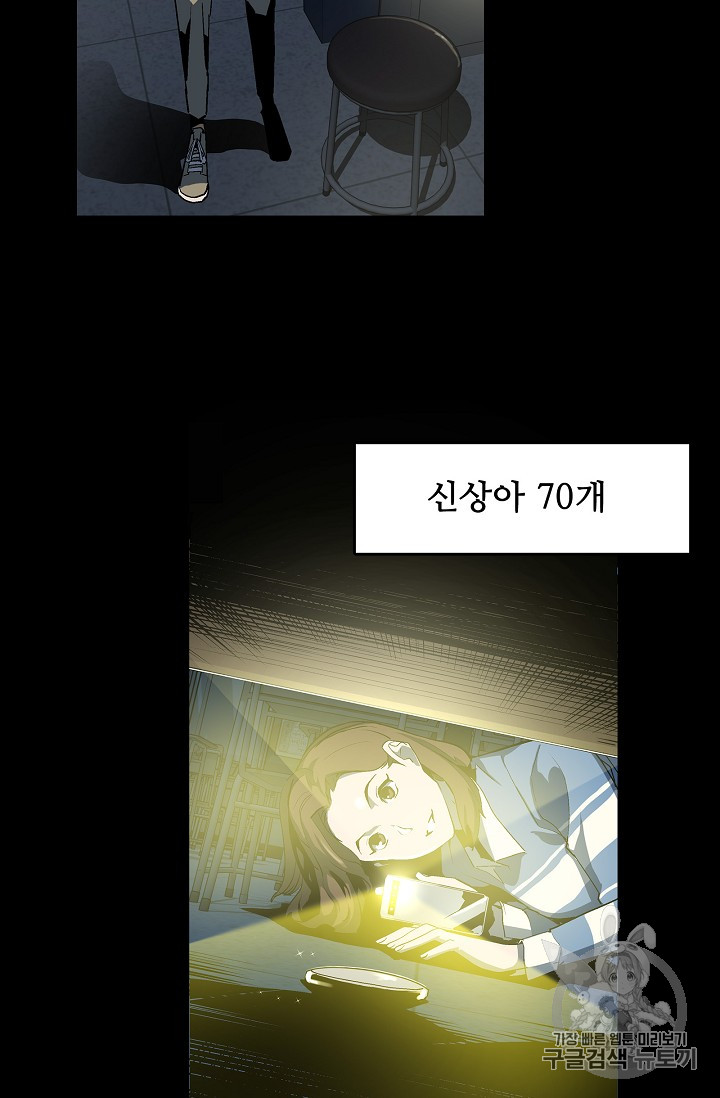 The Second Coming of Gluttony Ch.24 p65