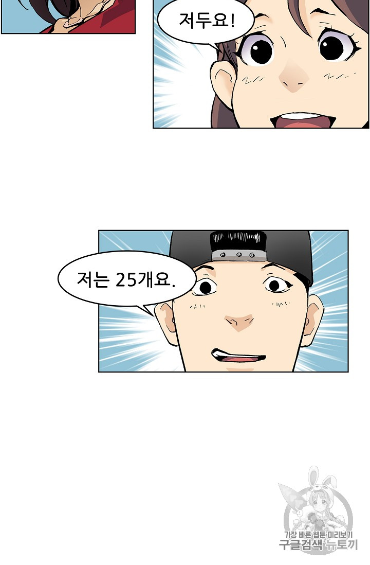 The Second Coming of Gluttony Ch.32 p9