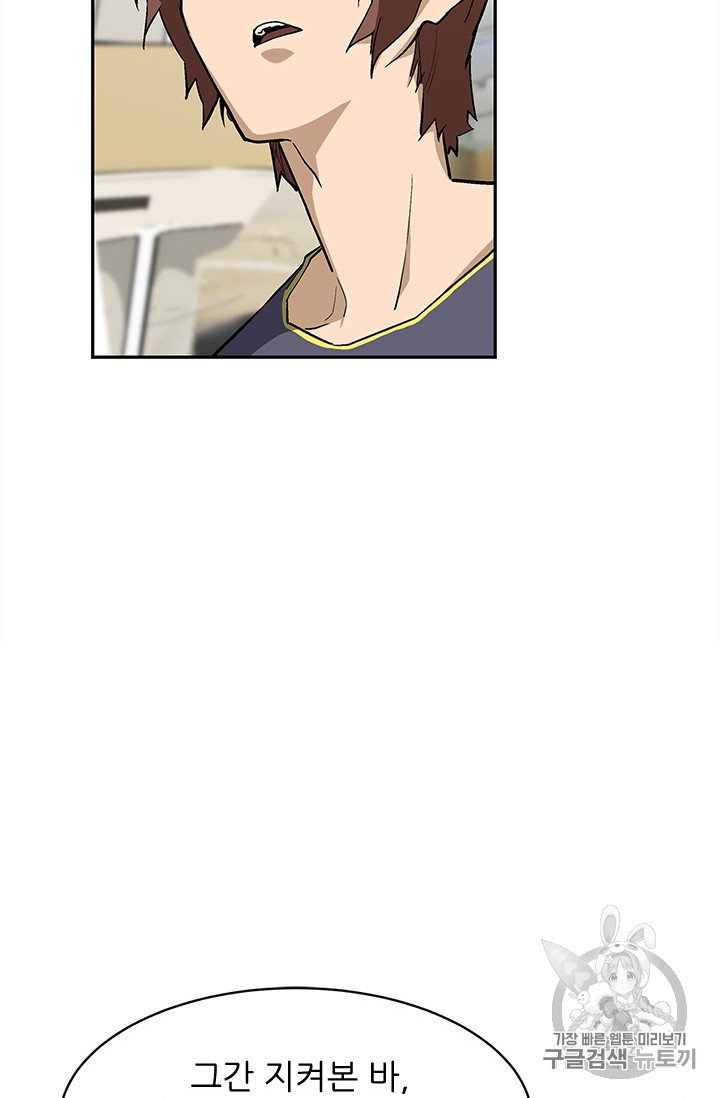 The Second Coming of Gluttony Ch.38 p33