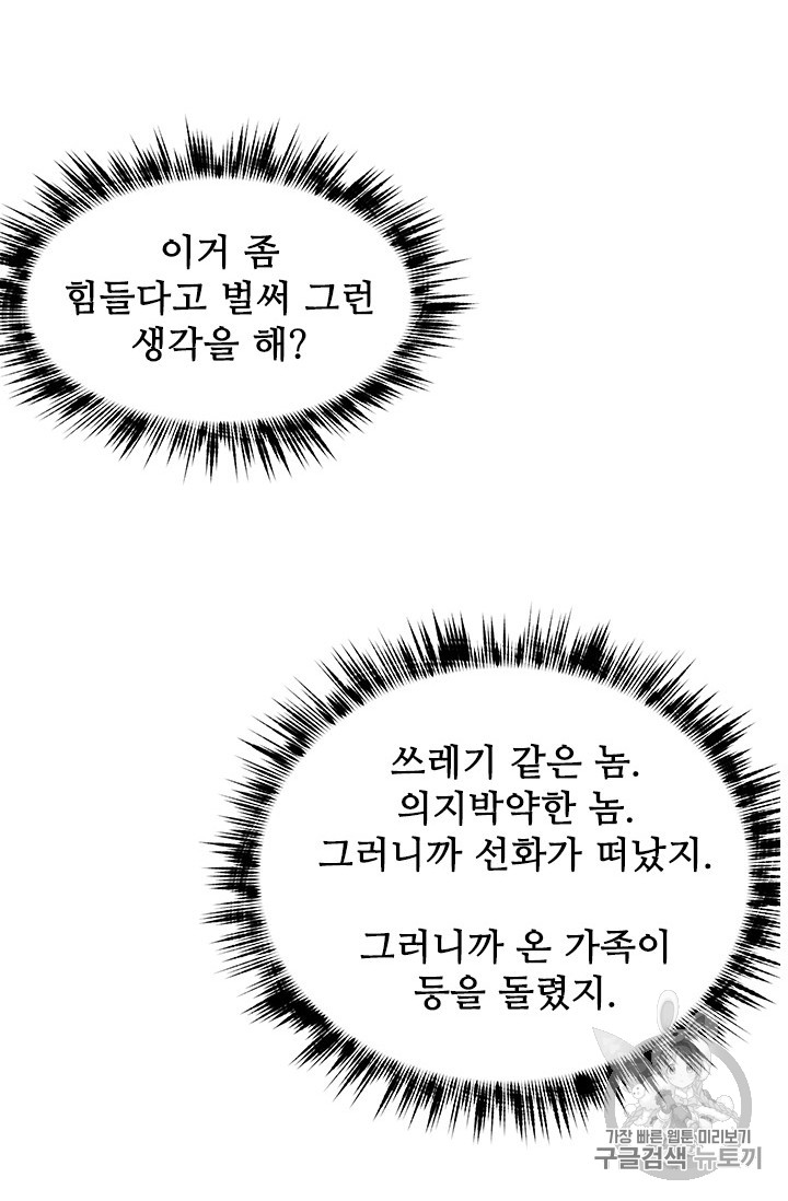 The Second Coming of Gluttony Ch.38 p8