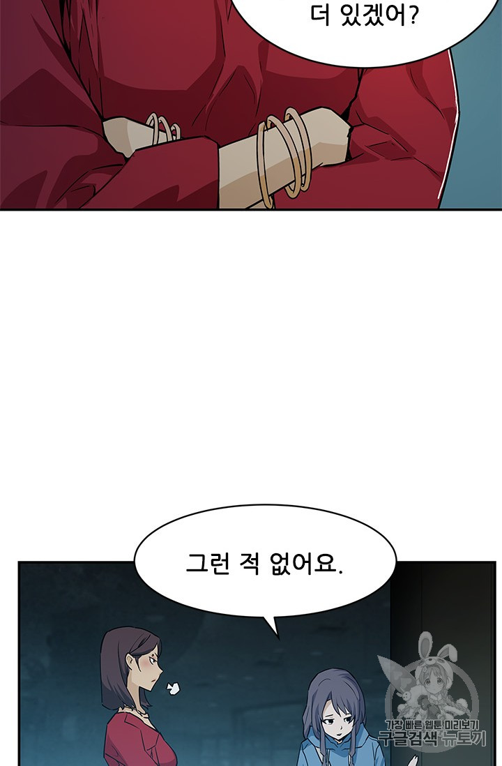 The Second Coming of Gluttony Ch.42 p50