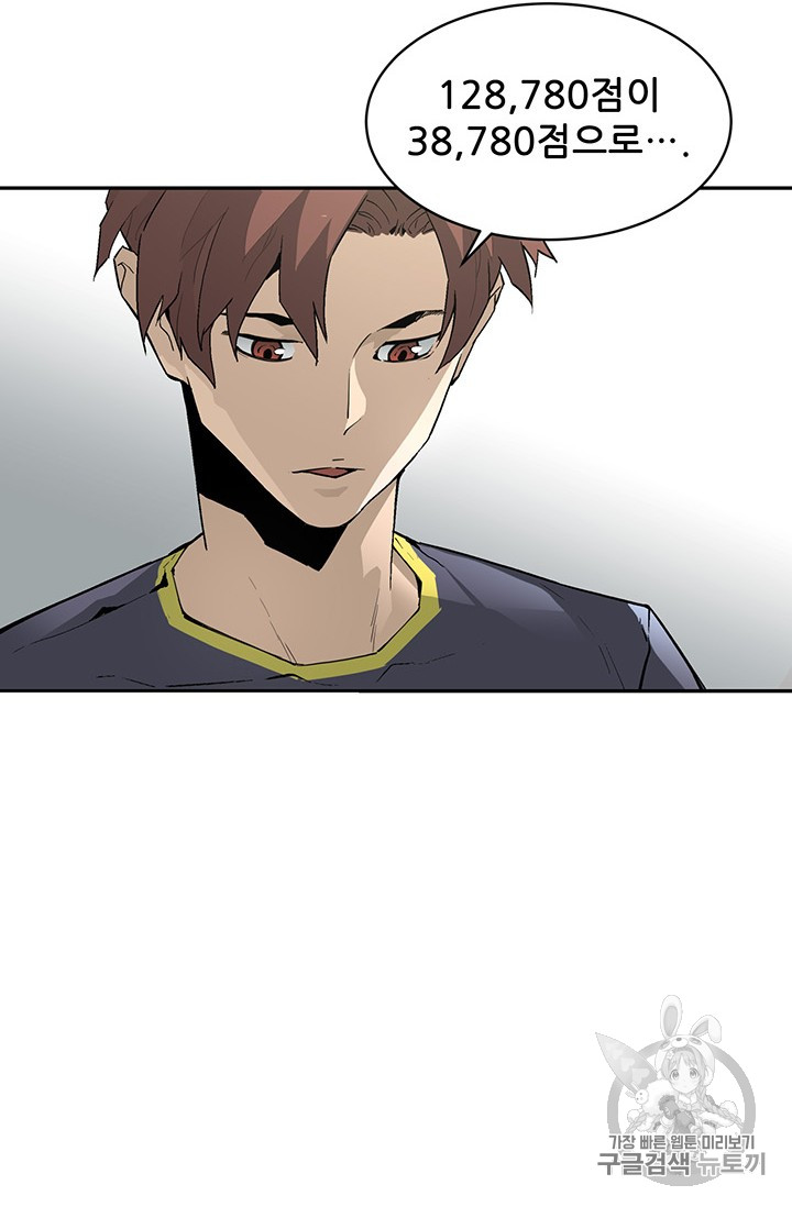 The Second Coming of Gluttony Ch.43 p31