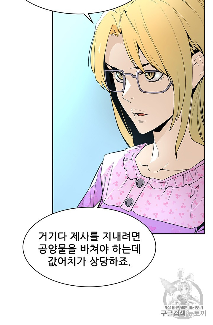 The Second Coming of Gluttony Ch.43 p81
