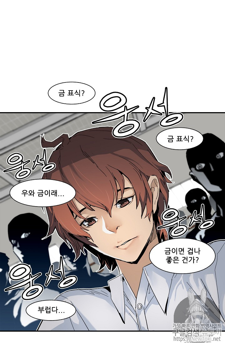 The Second Coming of Gluttony Ch.8 p36