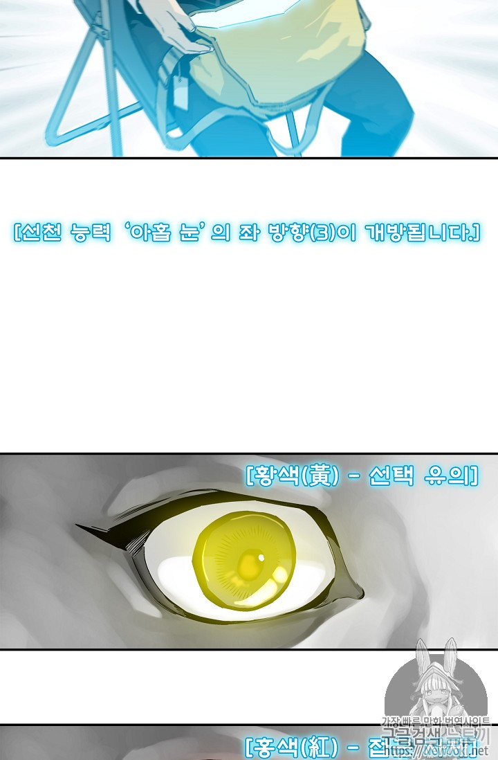 The Second Coming of Gluttony Ch.8 p55