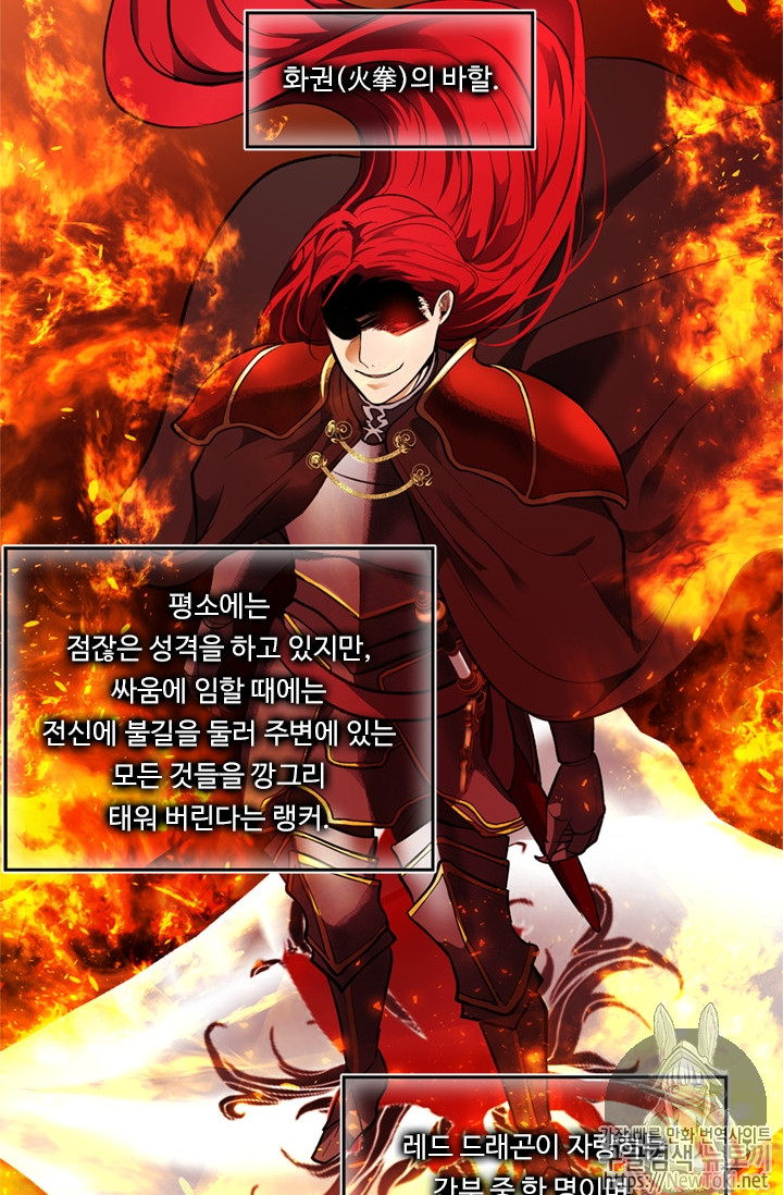 Ranker Who Lives A Second Time Ch.45 p19