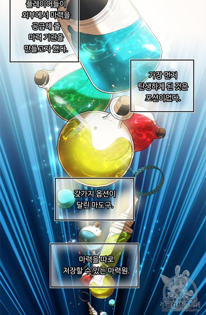 Ranker Who Lives A Second Time Ch.46 p19