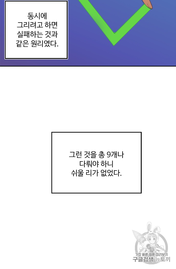 Ranker Who Lives A Second Time Ch.55 p97