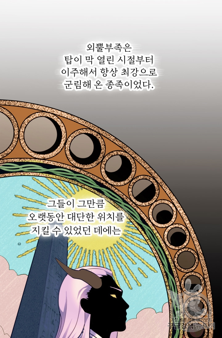 Ranker Who Lives A Second Time Ch.60 p78